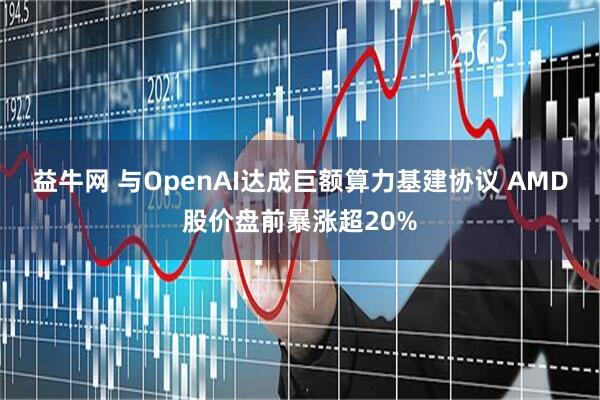 益牛网 与OpenAI达成巨额算力基建协议 AMD股价盘前暴涨超20%